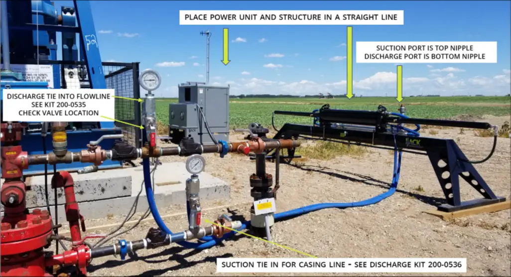 IJACK EGAS gas compressor simple setup diagram