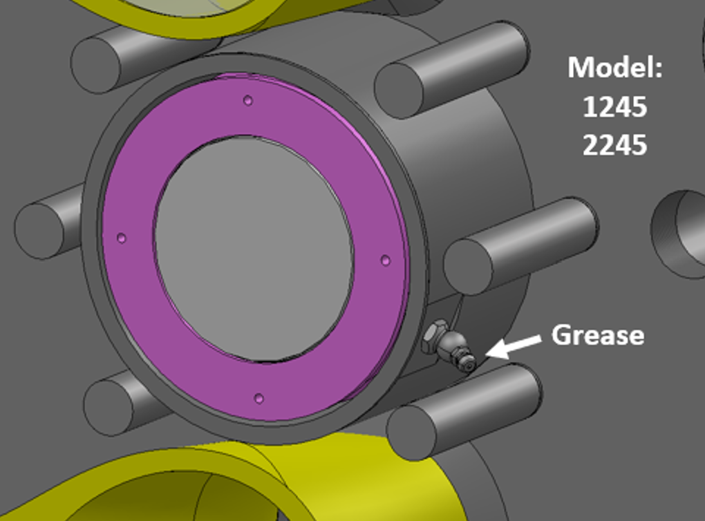 Grease nipple locations for XFER models 1245 and 2245